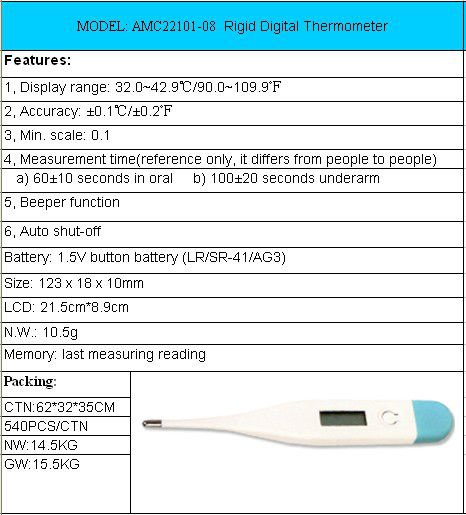 Digital Thermometer