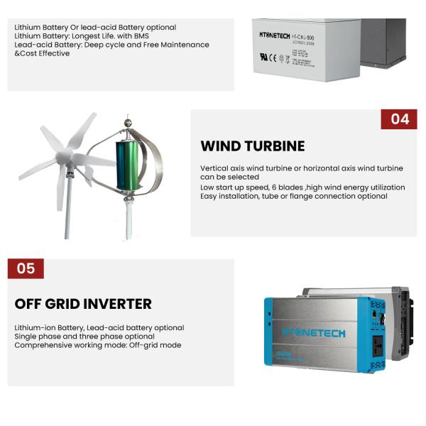 Mono B Grade Grid Connected Solar System With Horizontal Axis Wind Turbine Generator