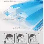 CE Highly Fit Blue BFE95 Disposable Earloop Face Mask Breathable
