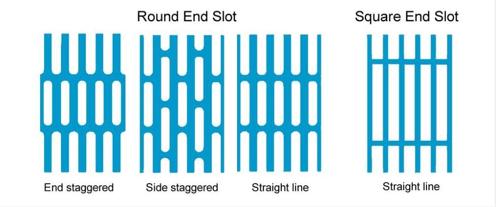 slot hole sheet