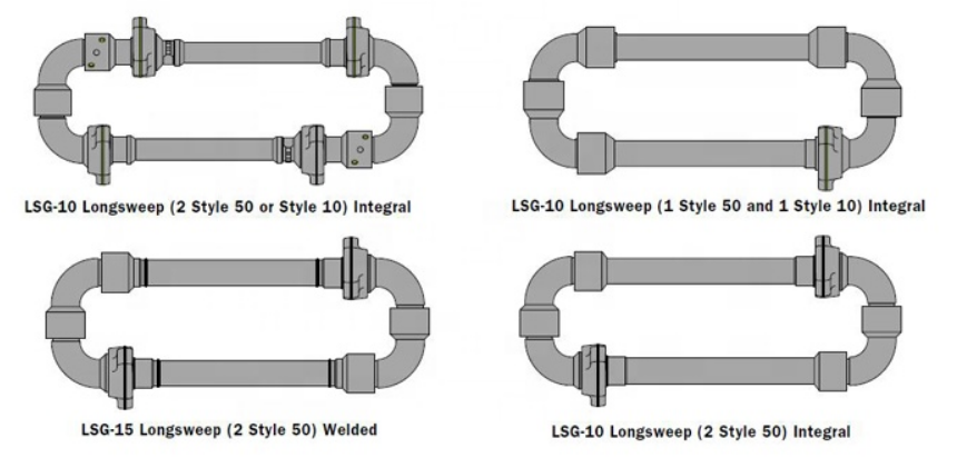 API Oil Gas Drilling High Pressure Steel Circulating Chiksan Hose Loop