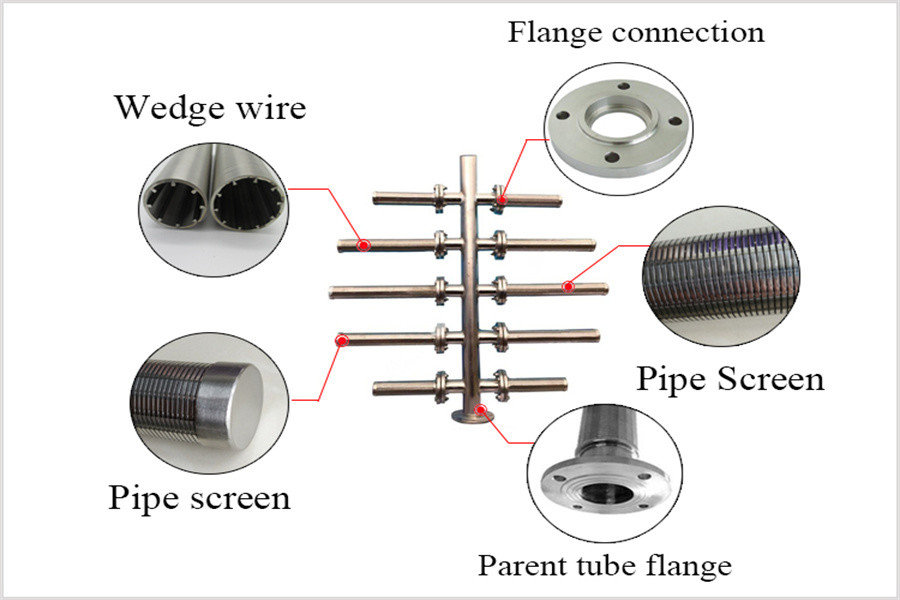 Johnson Wedge Wire Filter Tube Resin Trap Strainer Pipe In Water Input Device