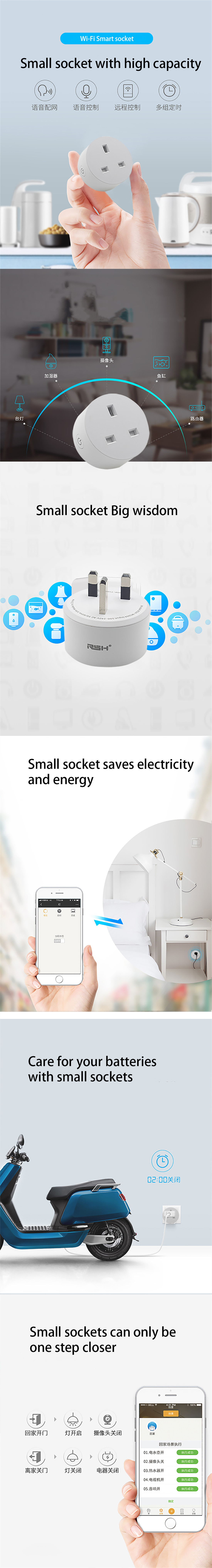 WiFi Smart Plug-Energy Monitoring