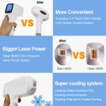 808nm Diode Laser Permanent Laser Hair Removal Machine