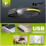 USB Motion Sensor Head Torch Outdoor Working Light 10000 Hours Lifespan