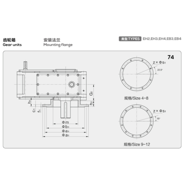 Industrial Gear Drive helical gear parallel shaft gearbox with solid output shaft for heavy duty power transmission applications