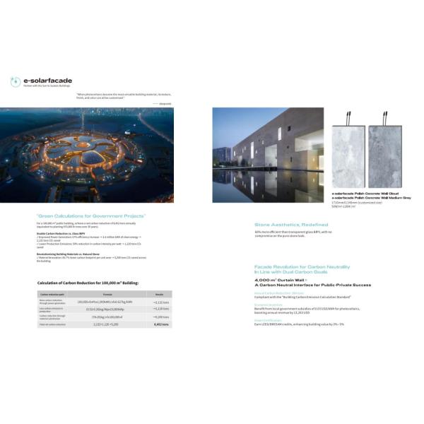 Rough Surface BIPV Solar PV Panel for Building Integrated Energy System for OEM order