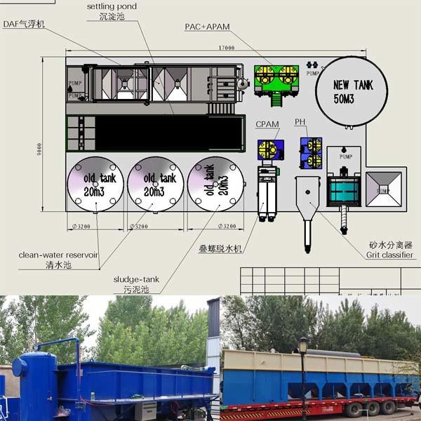 Customized Plastic Recycling Washing Line Carbon Steel Wastewater Treatment