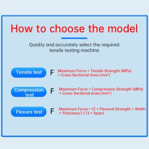 China Fully automatic computer-controlled tensile testing machine wholesale