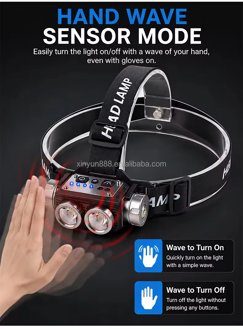 Cross-border Source Rotating Focusing COB LED Memory Dual Light Source Strong Light Sensing Head Lamp Charging Head Lamp
