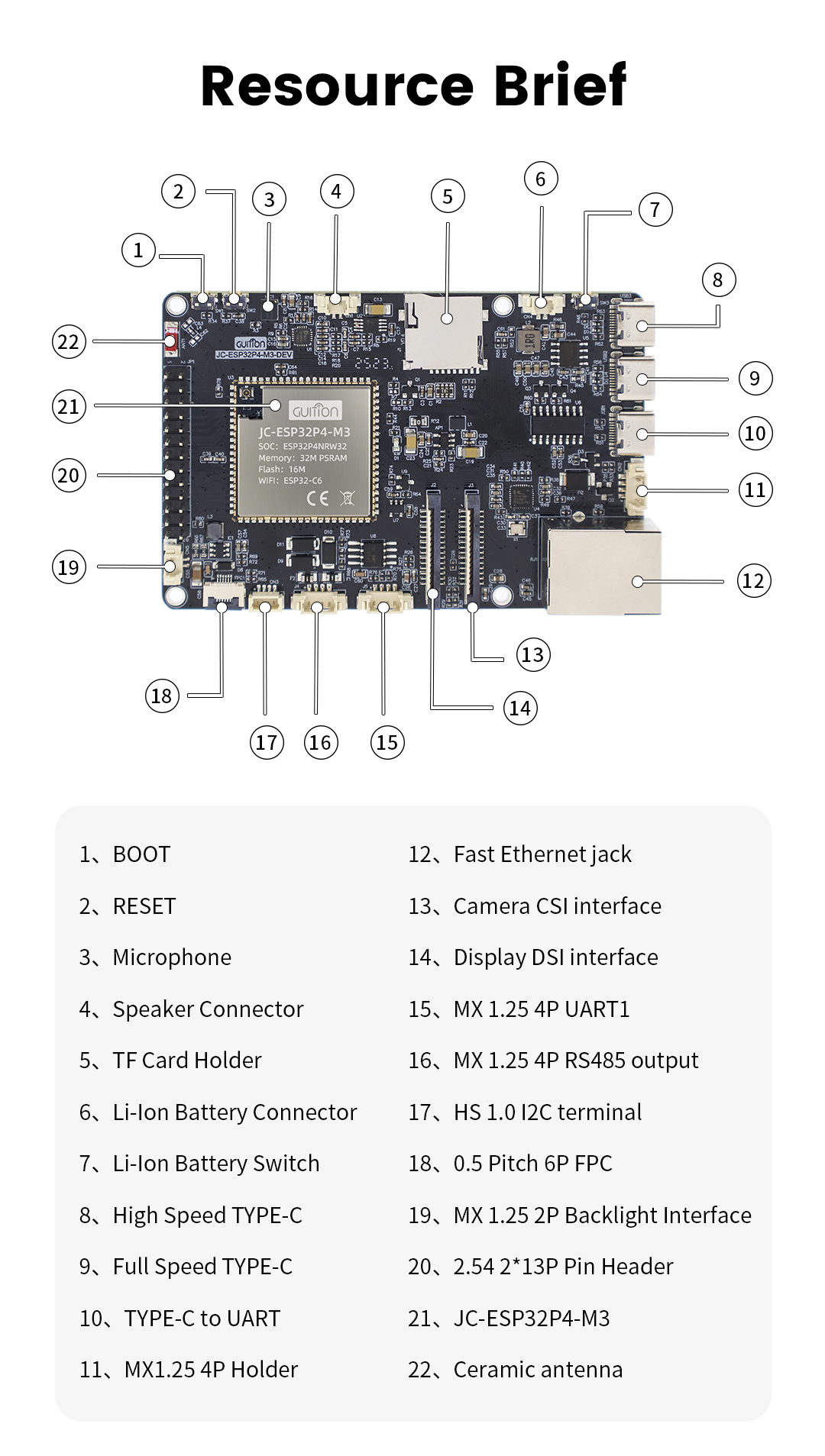 JC-ESP32P4-M3-DEV Optimal Display Performance ESP32 Display Module in M Series with 5V Operating Voltage and CSI/DSI/USB2.0 Interface