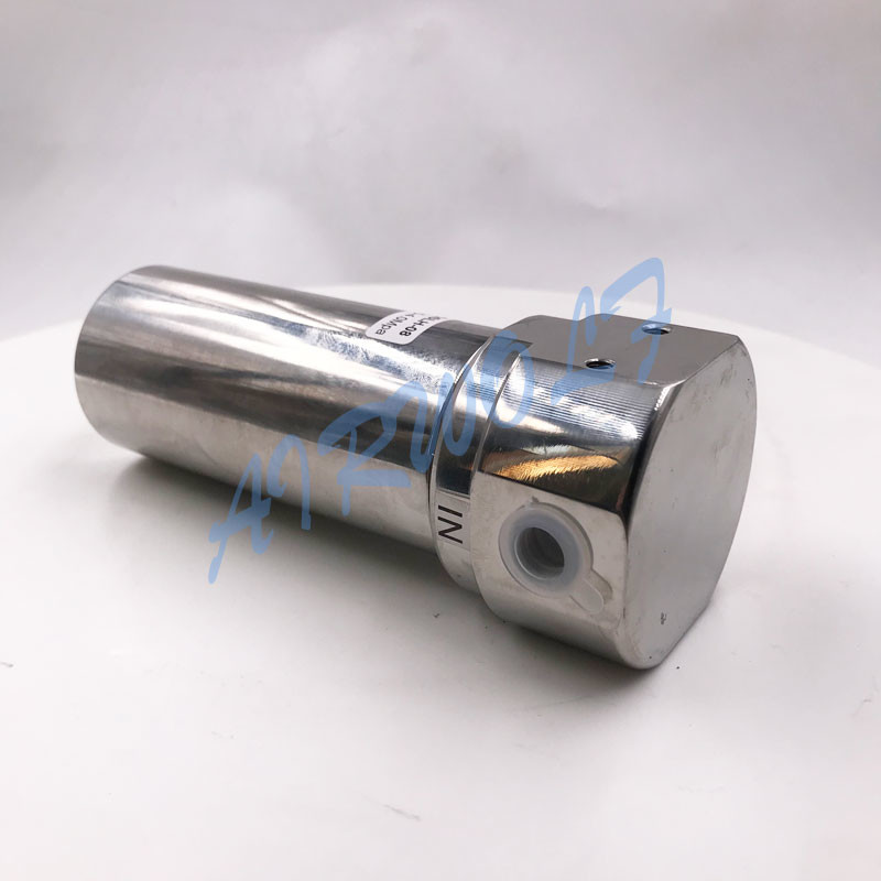 High Pressure 40 Bar Stainless Steel Air Filter BQSLH-08 1/4 Inch