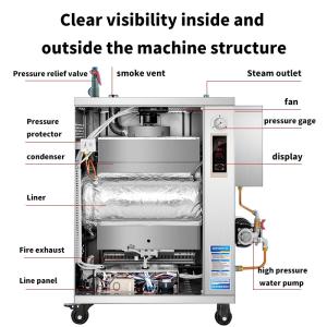 China 380V Gas Fired Steam Generator Boiler High Pressure Automatic wholesale