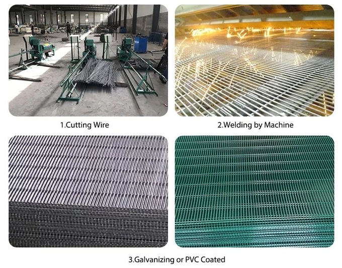 358 welded wire mesh fence
