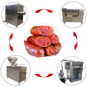 China Industrial Ham Sausage Production Line Large Capactiy 500kg/H wholesale