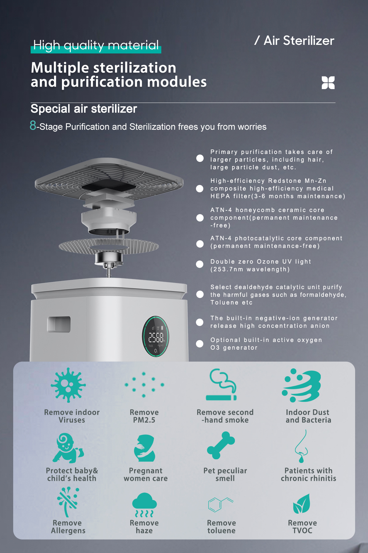 Homefish OEM Luftreiniger Purificador De Aire Uvc Household Tuya Smart H13 Hepa Filter Air Purifier Wifi Air Purifier