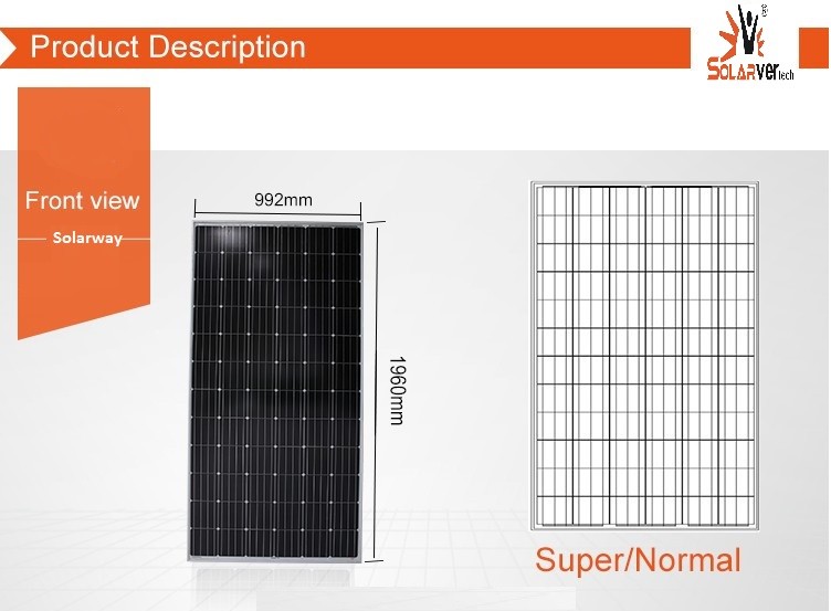 Practical Monocrystalline Solar Panel