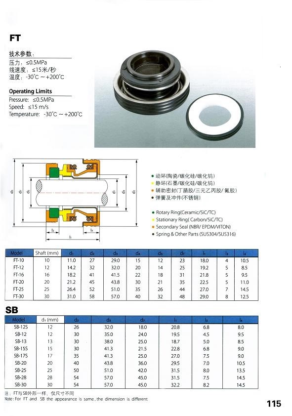 FT mechanical seal