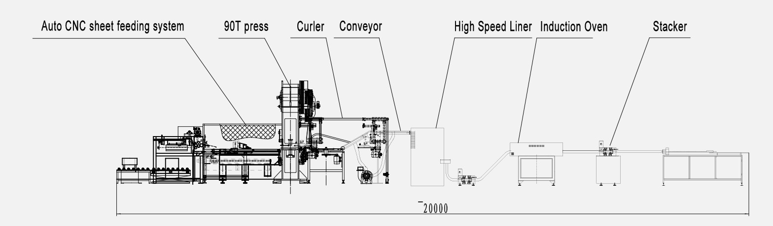 Food Can Bottom Production Line