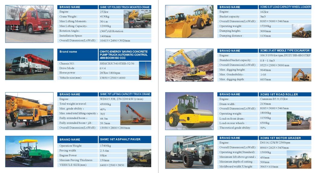 3090mm Diesel Compact Wheel Loader 3 Ton Mini Wheel Loader 955T 955H With Engine New Mini Wheel Loader Lw500Kl