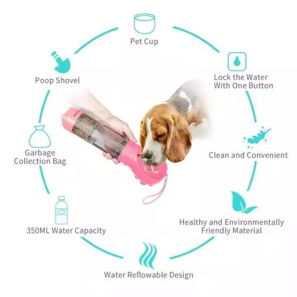 Smart Automatic Pet Feeder Offering Voice Recording Function and WiFi Connectivity for Remote Feeding Management