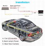 Ouchuangbo car parking waterproof IP68 night Honda Family OCB-T6923