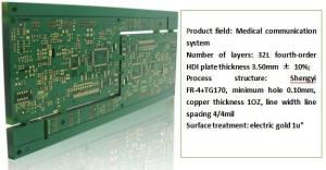 China Fourth Order Printed Circuit Board Assembly HDI Plate Thickness 3.50m Gold Plating wholesale