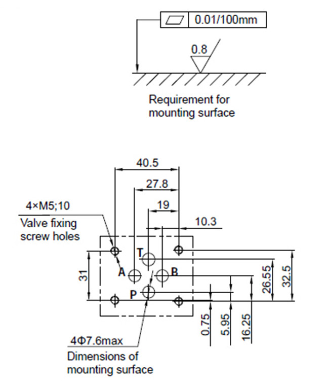 Directional valve with mechanical, manual operation-Type WH, WP6...L6X