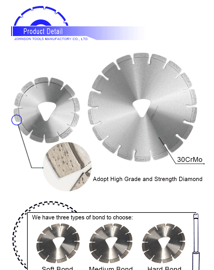 Early Entry Soff Cut 150mm Cured Concrete Saw Blades