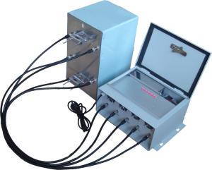 China 42dBm High Power Jammer wholesale