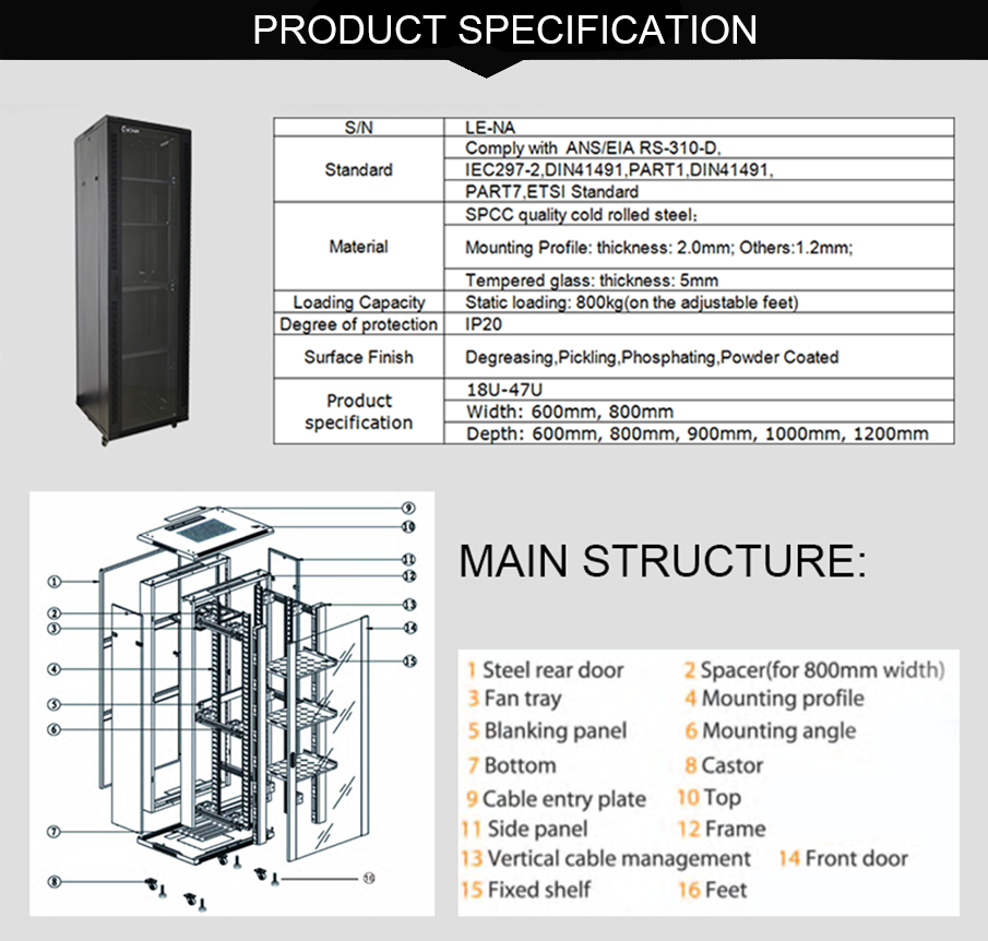 PRODUCT SPECIFICATION