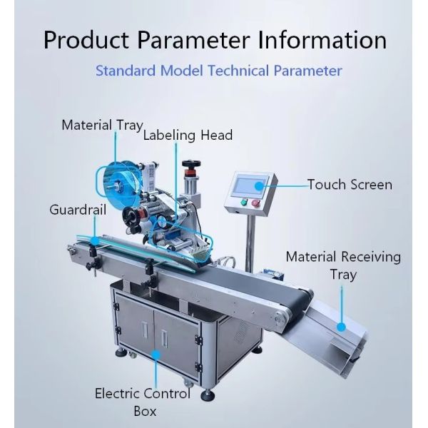 Fully Automatic High-Precision Flat Double-Head Labeling Machine CH-601-2 for Bags& Cartons High-Accuracy Energy Saving Touch Screen