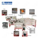 Water Ions Timer Switch Washing Machines With Low Price