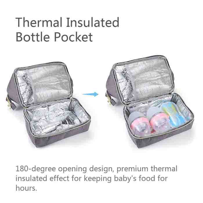 Ergonomic Mini Insular Baby Bag Thermal Insulated Withcooler Compartment