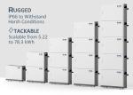 Lifepo4 51.2V Solar Panel Batteries For Home Hybrid Household Solar Batteries