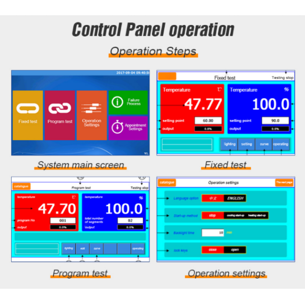 Programmable Controller Constant High-low Temperature and Humidity Climate Cycling Environmental Simulation Testing Chamber