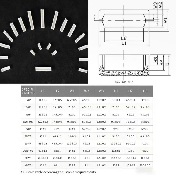 Heat Resistant Resistor Ceramic Housing Structural Alumina Ceramic Components