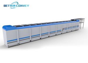 China Package Crossbelt Sorter Conveyor wholesale