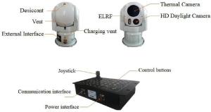 China 15W DC12V EO IR Long Range Surveillance System 1920x1080 With Thermal Camera wholesale