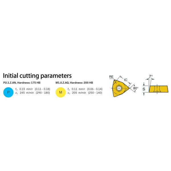 CNC Drilling and Milling Insert WC-Co PVD Coating HYC408, Model WCMX06T308-U - Suitable for machining steels, stainless steel and other difficult-to