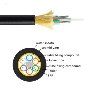 China Fiber Optic Single Jacket Mini Span ADSS Drop Cable 50m 80m 100m wholesale
