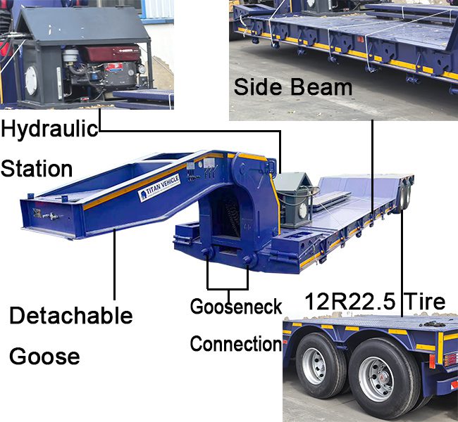 TITAN 40Ft Lowboy Gooseneck Trailer for Sale Near Me