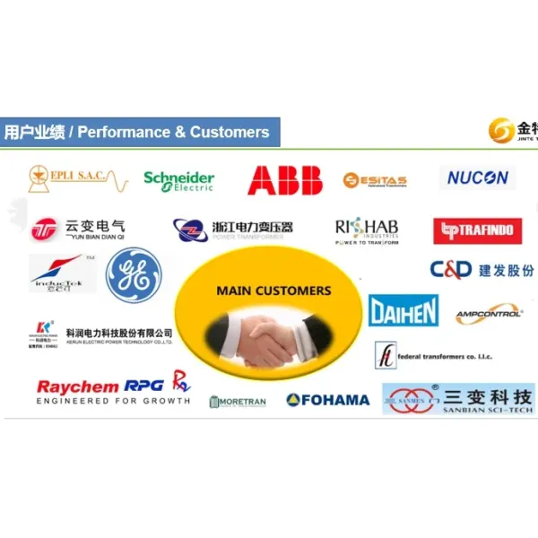 High Conductivity Corrosion Resistant Electroplated Surface T2/Tu2 Copper Foil for Transformers