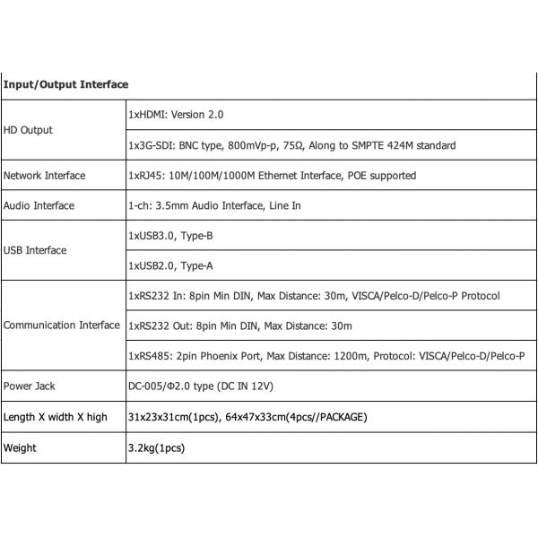 Auto Tracking PTZ Camera HDMI USB SDI IP for Distance Learning or 4K Video Conference Camera