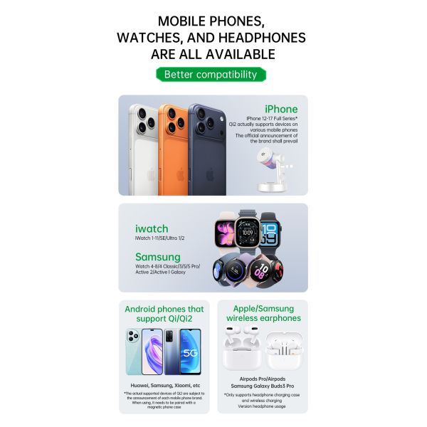 Qi2.2 5 in 1 Magnetic Wireless Charging Station with Bluetooth Speaker for iPhone, Android Phone, Apple Watch, AirPods