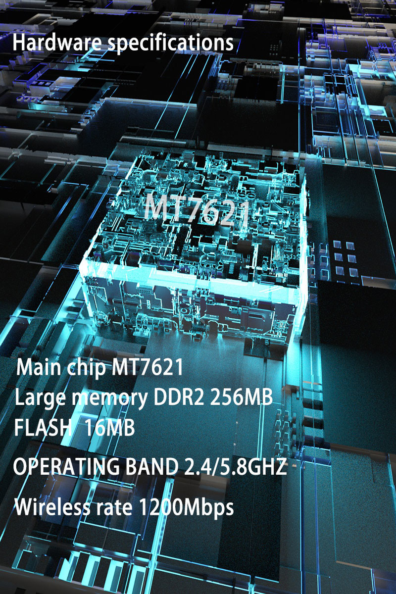 Industrial Openwrt 5g Wireless Router 1200Mbps Dual Band With GPS Function