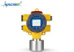 KFGTQ - DX401 Hazardous Area Multi - Gas Defender