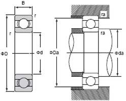 China Single Row Deep Groove Ball Bearings Open Type 6915 wholesale