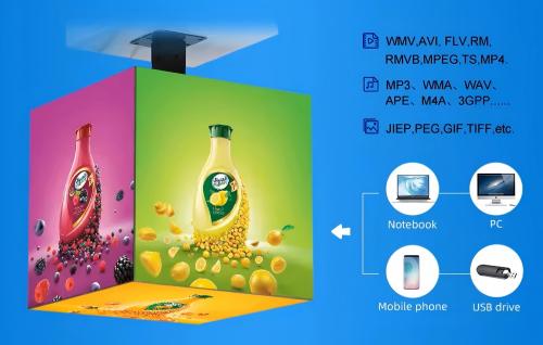 Cube LED Display/Rubik's Cube LED display screen/Cube led video display