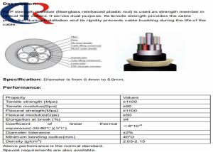 China FRP Fiber Reinforced Polymer Composites As Strength Member In Fiber Optic Cables wholesale